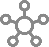 Interoperable